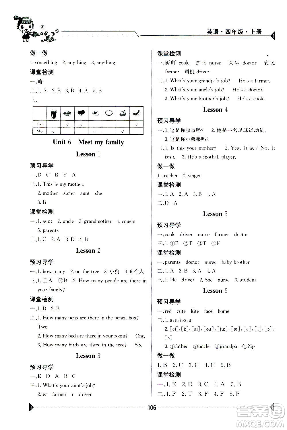 江西高校出版社2020年金太陽導(dǎo)學(xué)案英語四年級(jí)上冊(cè)人教版答案