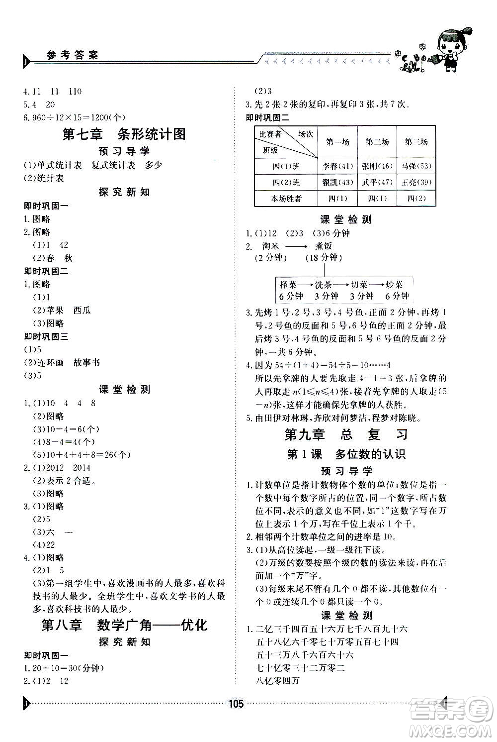 江西高校出版社2020年金太陽導(dǎo)學(xué)案數(shù)學(xué)四年級上冊人教版答案
