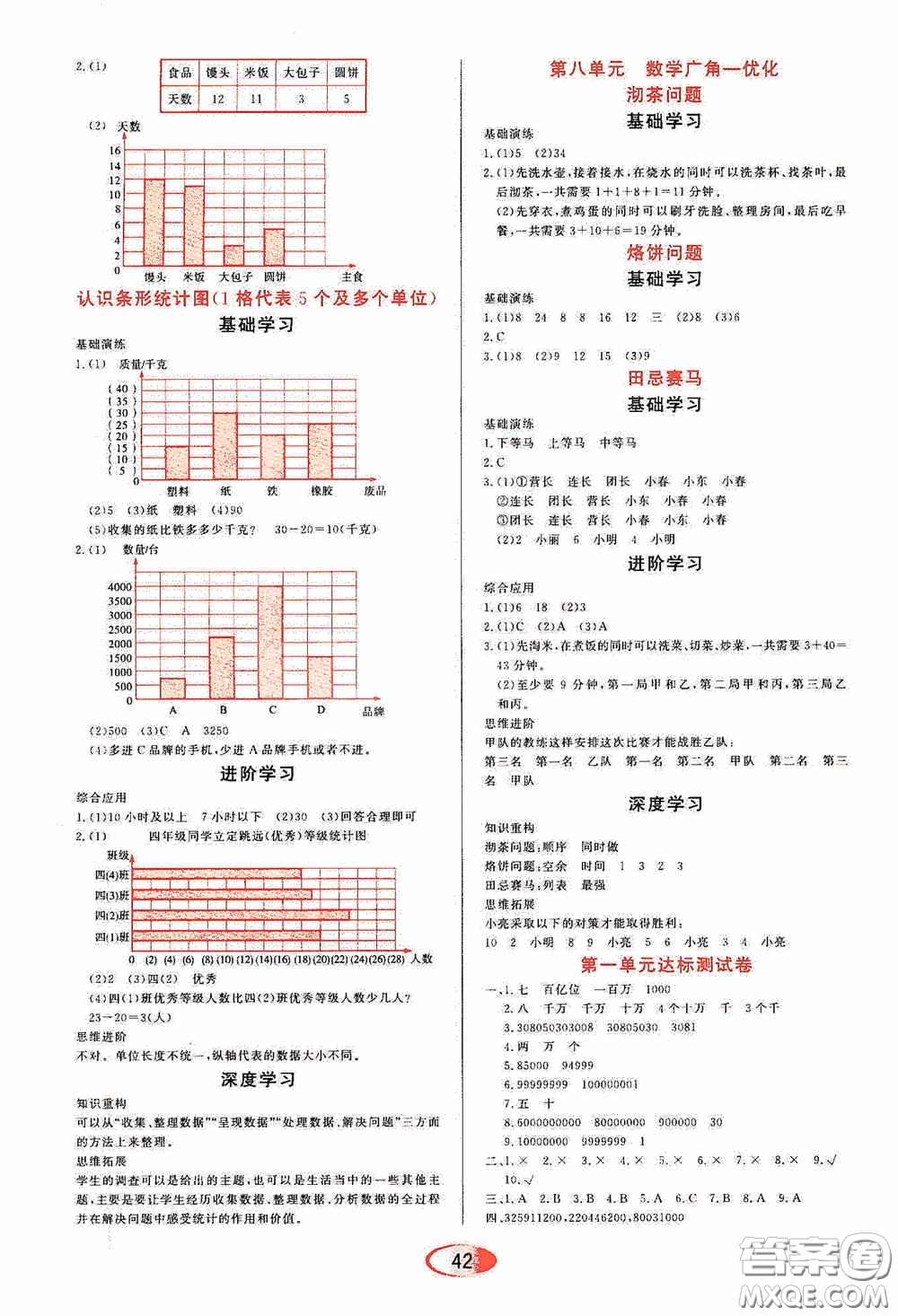 黑龍江教育出版社2020資源與評(píng)價(jià)四年級(jí)數(shù)學(xué)上冊(cè)人教版答案