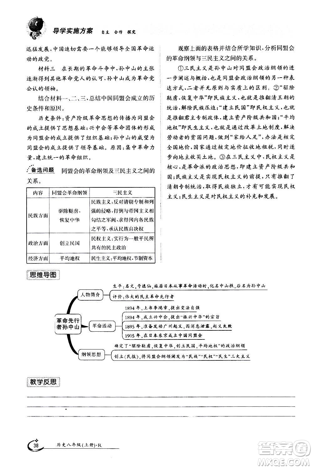 江西高校出版社2020年金太陽導(dǎo)學(xué)案歷史八年級(jí)上冊(cè)人教版答案