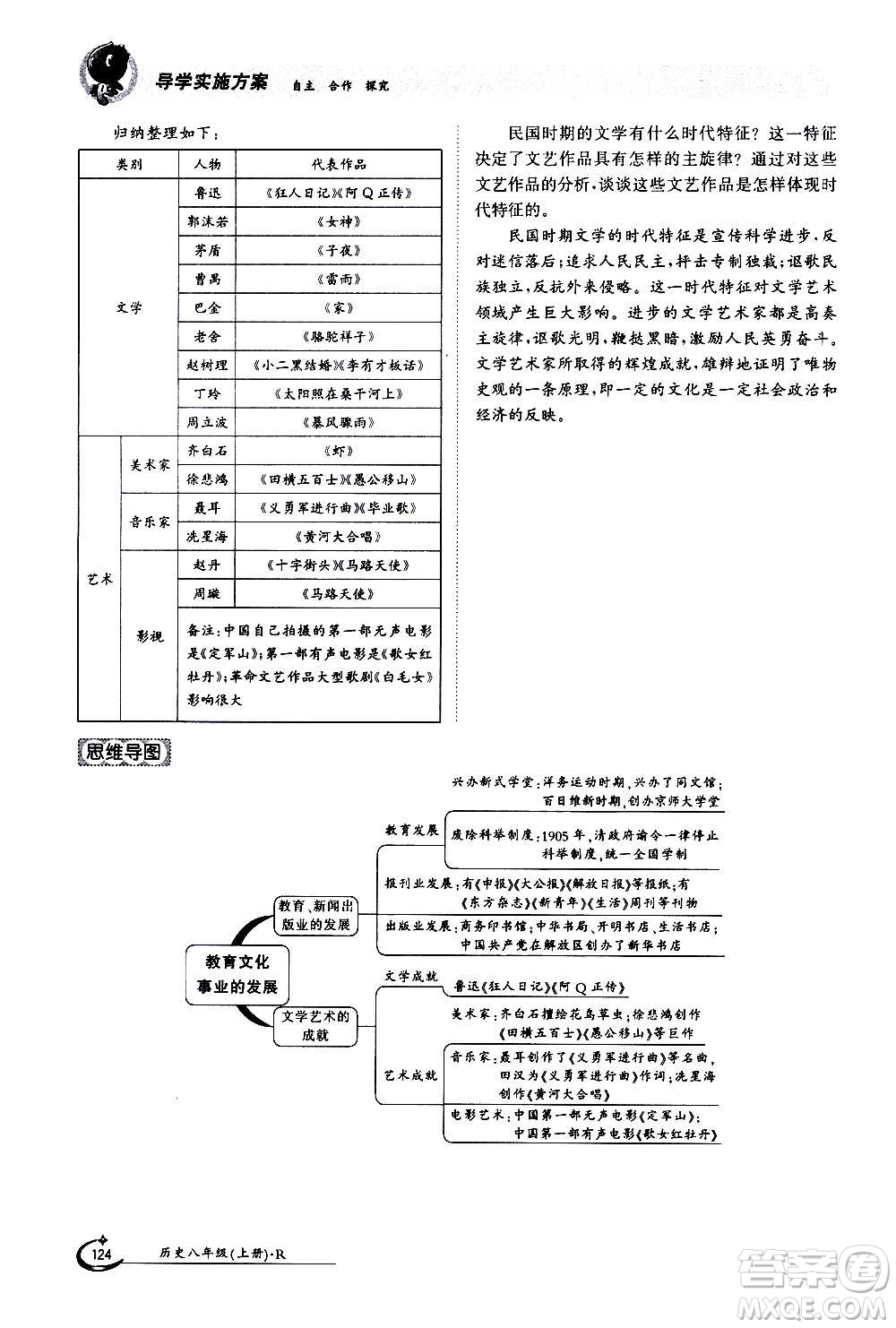 江西高校出版社2020年金太陽導(dǎo)學(xué)案歷史八年級(jí)上冊(cè)人教版答案