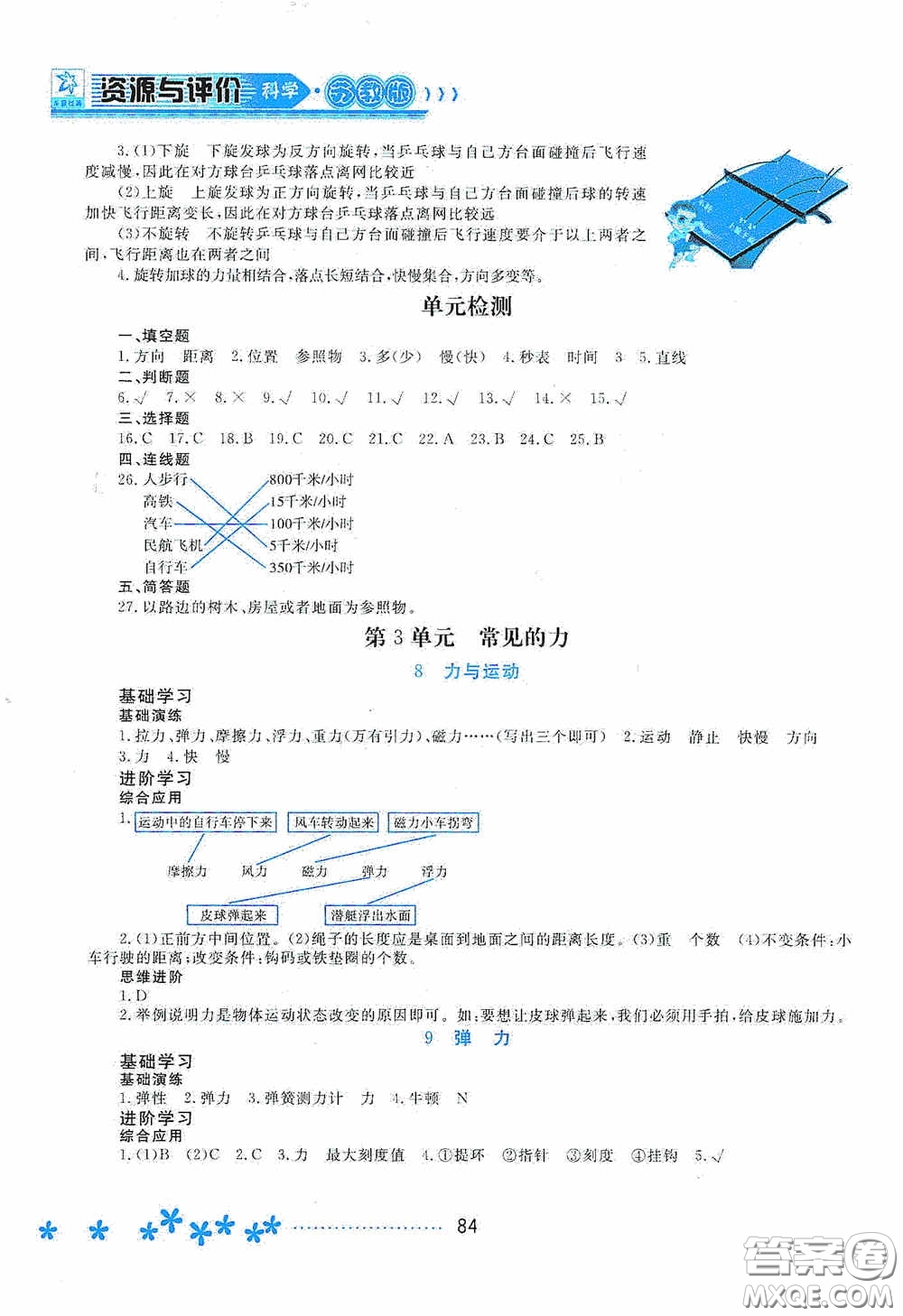 黑龍江教育出版社2020資源與評價四年級科學(xué)上冊蘇教版答案