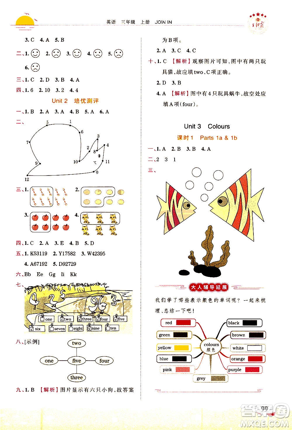2020秋王朝霞德才兼?zhèn)渥鳂I(yè)創(chuàng)新設計英語三年級上冊劍橋版答案