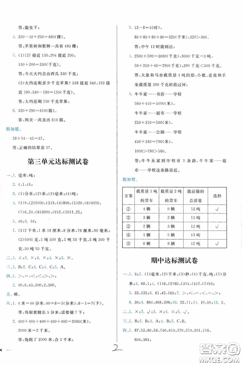 2020學(xué)而思基本功全優(yōu)試卷小學(xué)數(shù)學(xué)六年級(jí)上冊(cè)答案