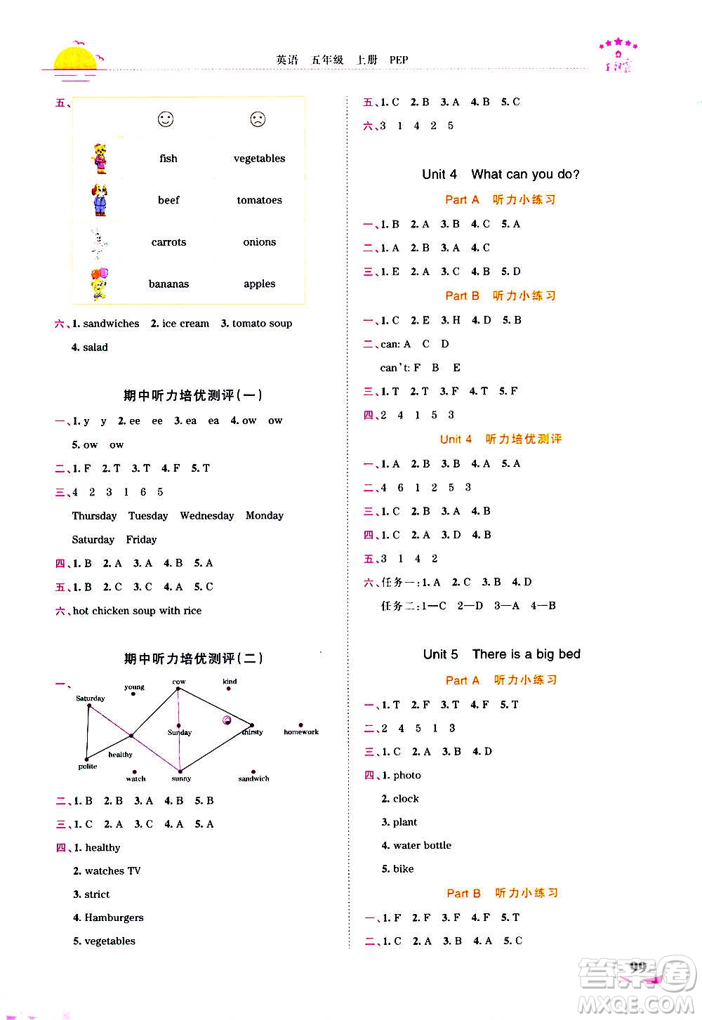 2020秋王朝霞德才兼?zhèn)渥鳂I(yè)創(chuàng)新設(shè)計(jì)英語五年級上冊PEP人教版答案