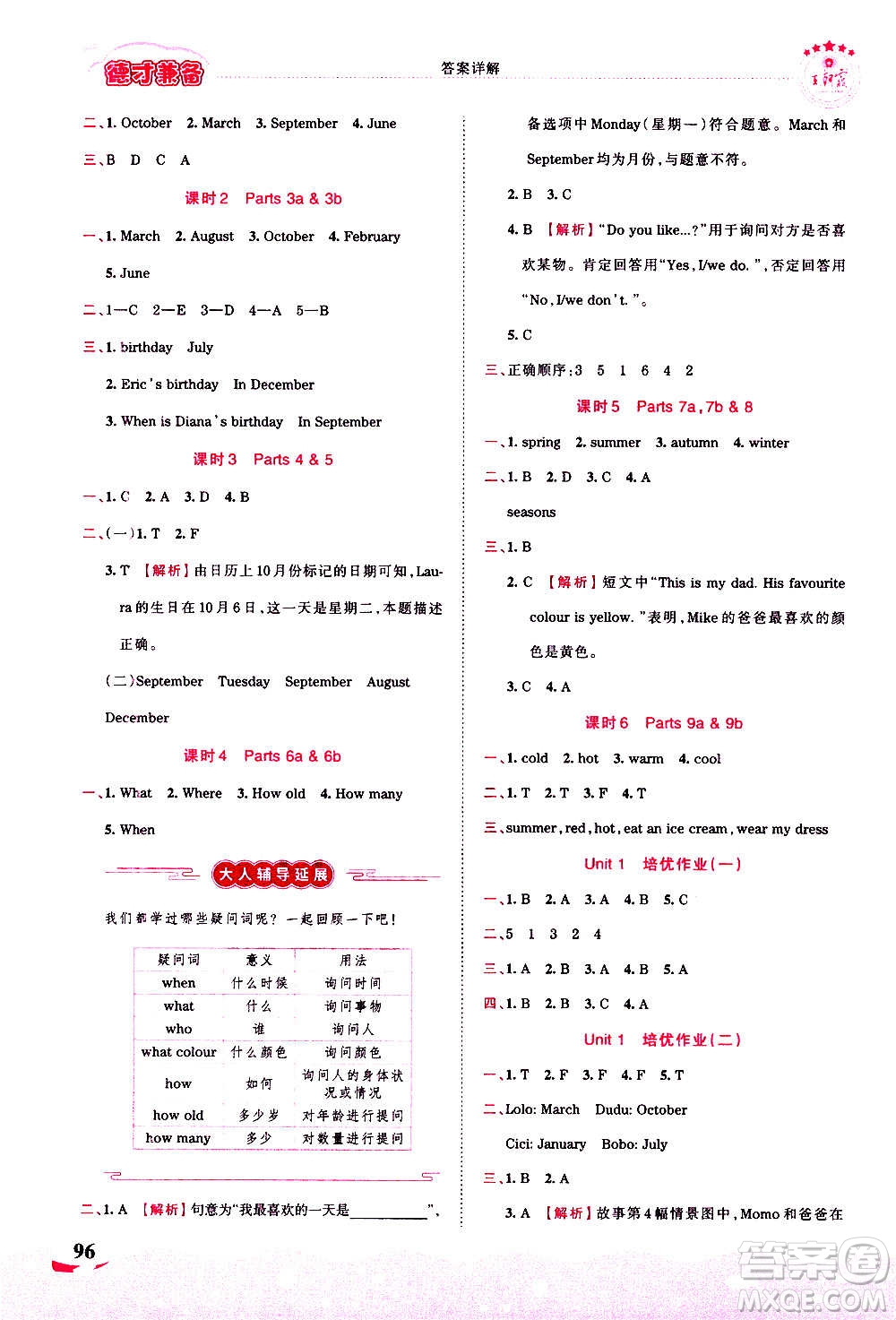 2020秋王朝霞德才兼?zhèn)渥鳂I(yè)創(chuàng)新設(shè)計英語四年級上冊劍橋版答案