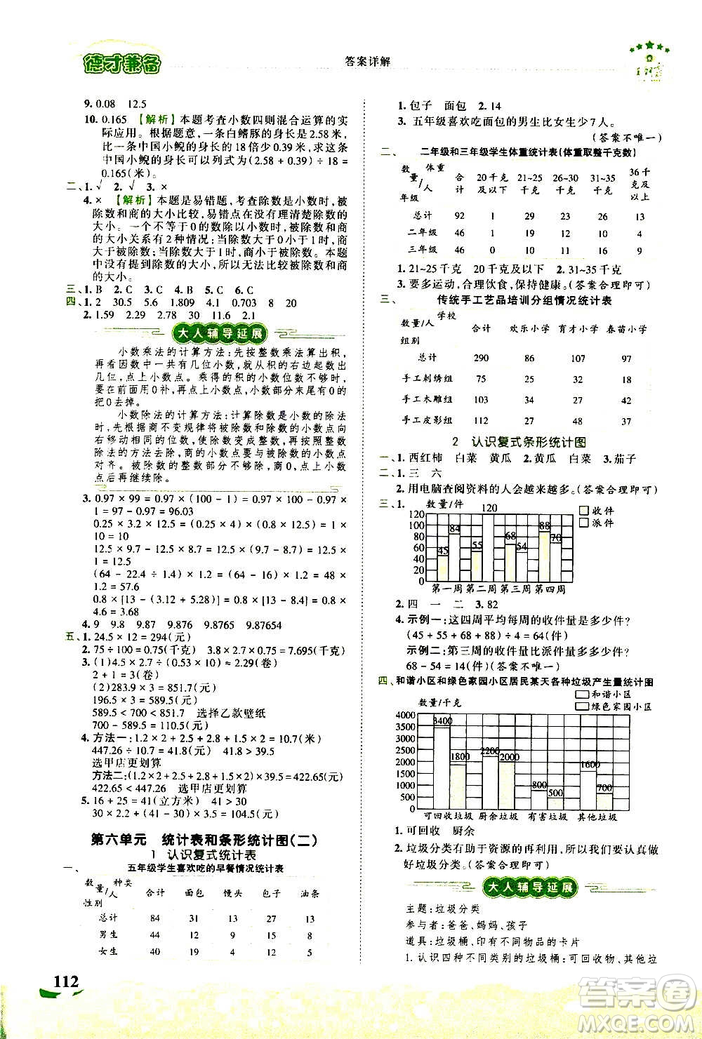 2020秋王朝霞德才兼?zhèn)渥鳂I(yè)創(chuàng)新設(shè)計(jì)數(shù)學(xué)五年級上冊SJ蘇教版答案