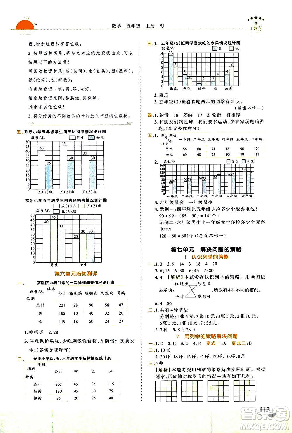 2020秋王朝霞德才兼?zhèn)渥鳂I(yè)創(chuàng)新設(shè)計(jì)數(shù)學(xué)五年級上冊SJ蘇教版答案