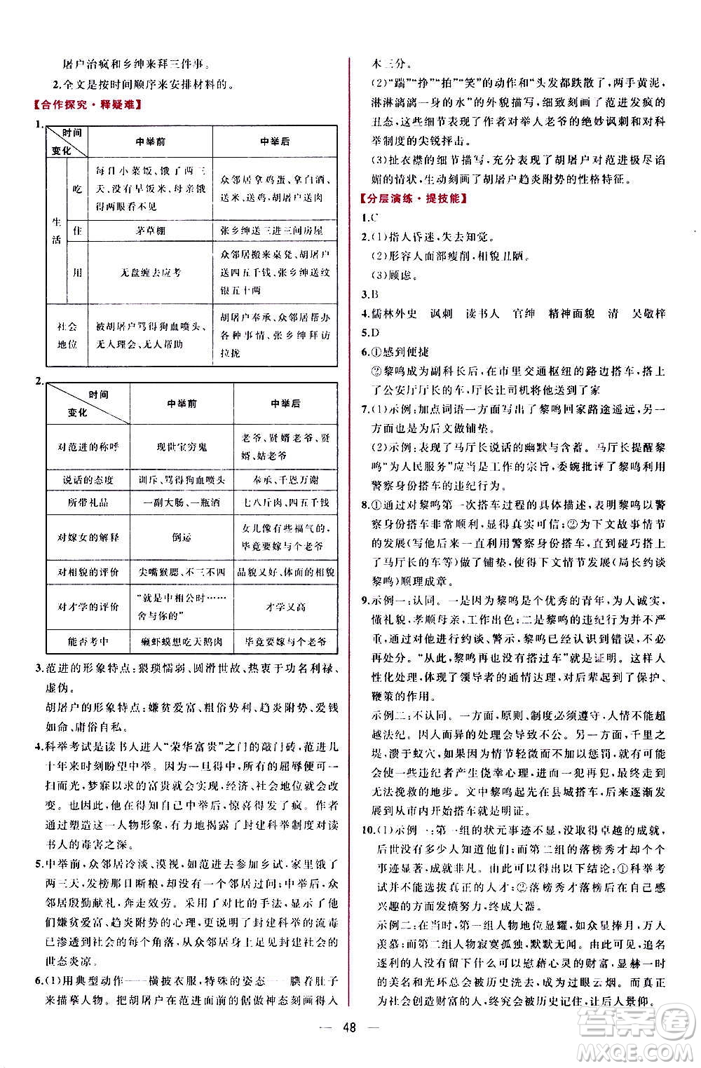 人民教育出版社2020年同步學(xué)歷案課時(shí)練語文九年級上冊部編版答案