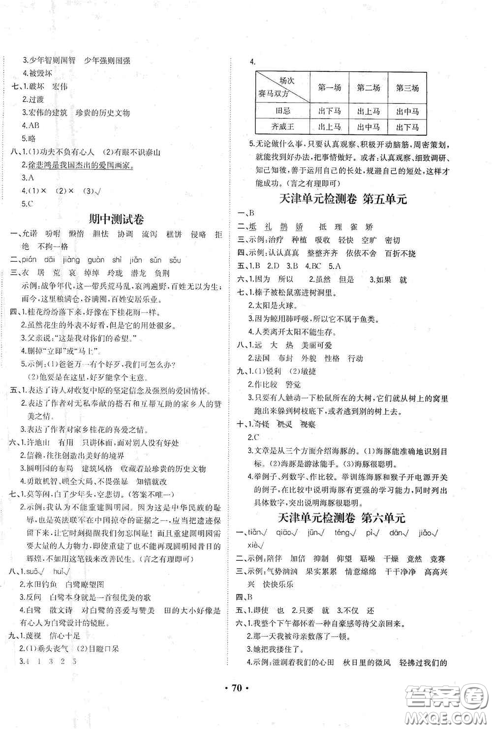 現(xiàn)代教育出版社2020陽光課堂質(zhì)監(jiān)天津單元檢測卷五年級(jí)語文上冊答案