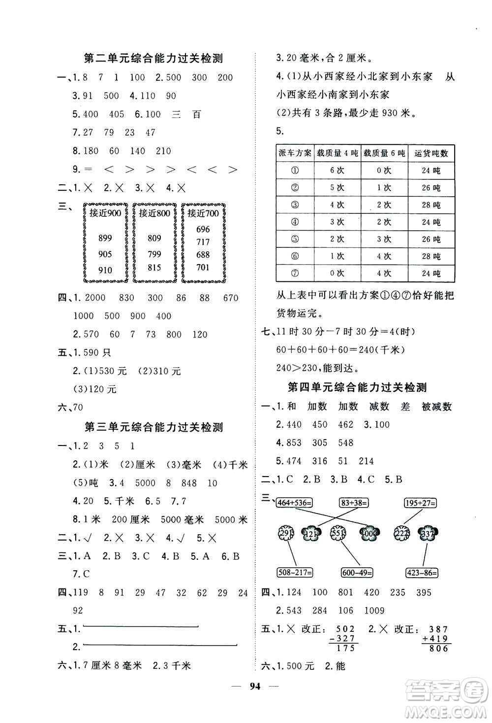 浙江大學(xué)出版社2020年課時特訓(xùn)優(yōu)化作業(yè)數(shù)學(xué)三年級上冊R人教版答案