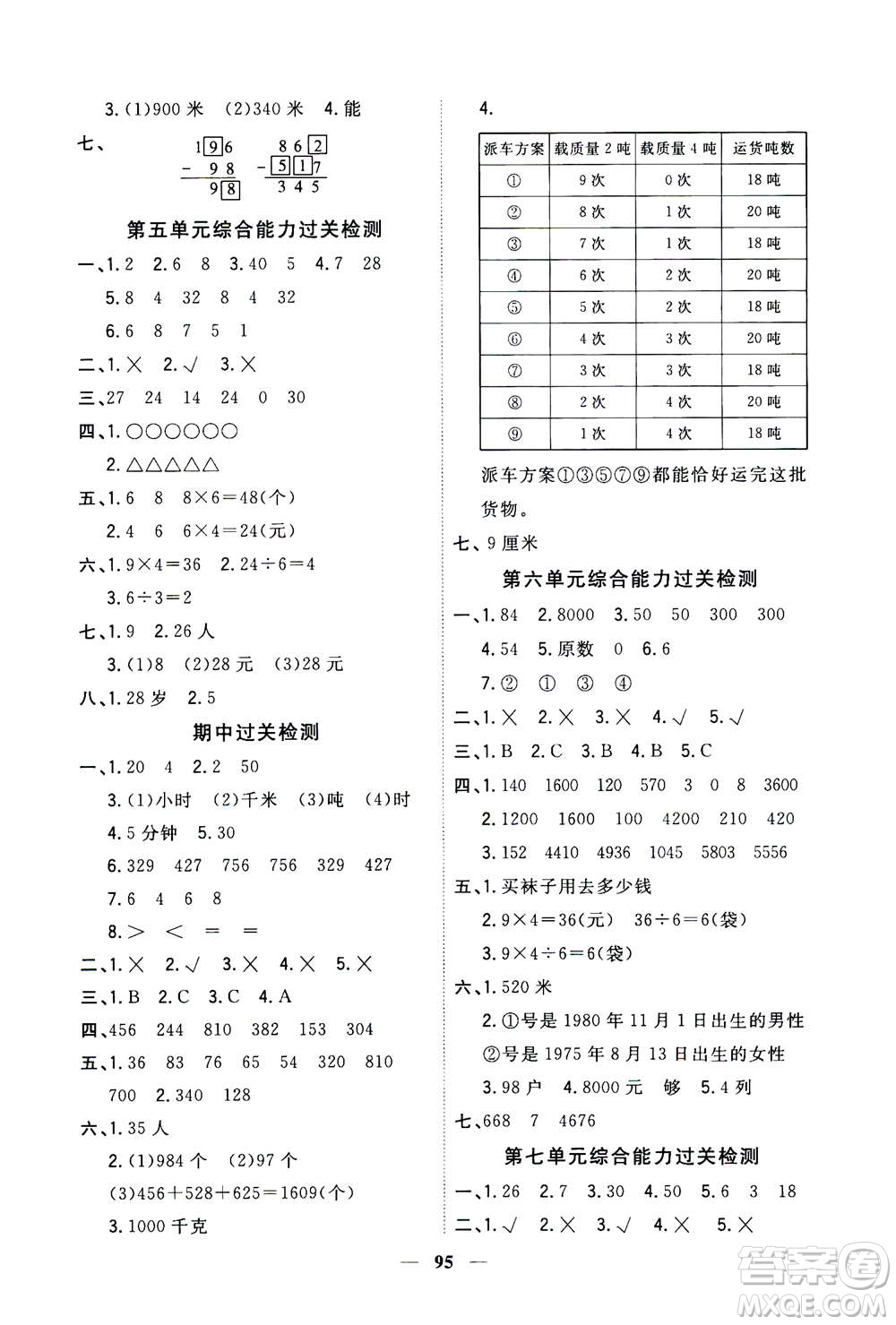 浙江大學(xué)出版社2020年課時特訓(xùn)優(yōu)化作業(yè)數(shù)學(xué)三年級上冊R人教版答案