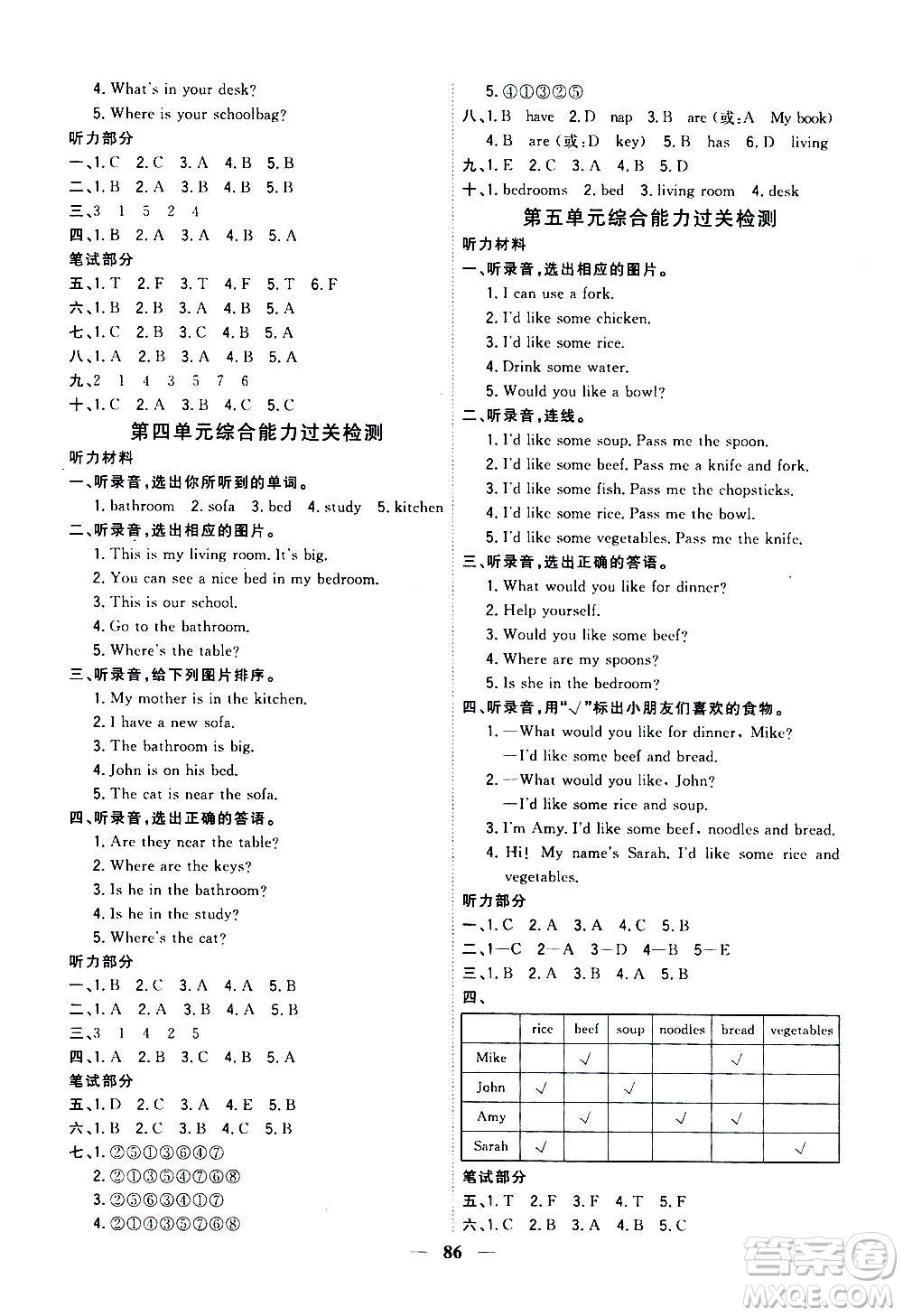 浙江大學出版社2020年課時特訓優(yōu)化作業(yè)英語四年級上冊P人教版答案