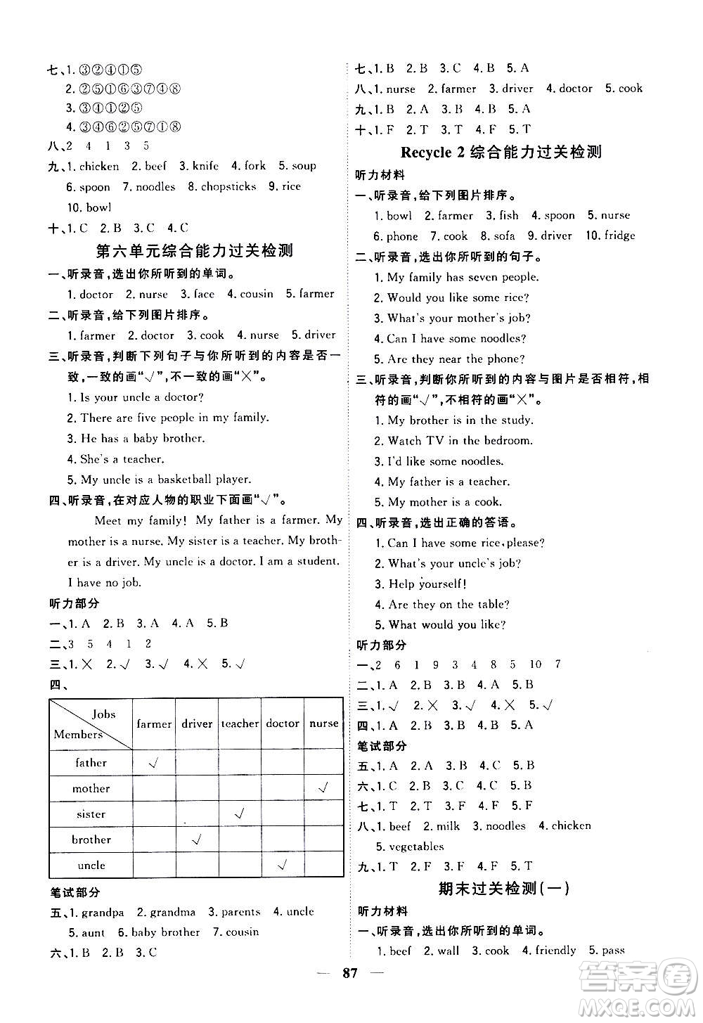 浙江大學出版社2020年課時特訓優(yōu)化作業(yè)英語四年級上冊P人教版答案