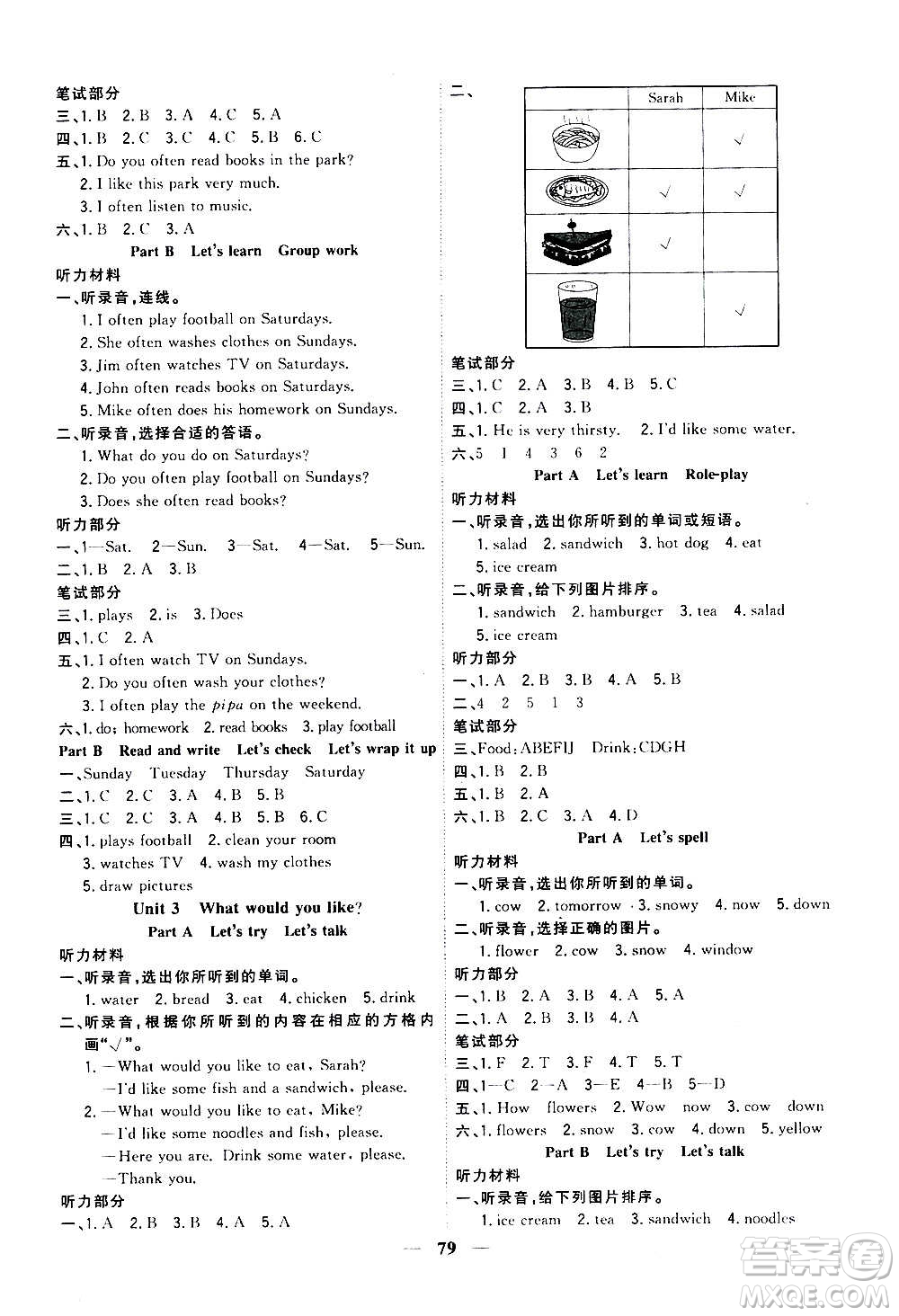 浙江大學(xué)出版社2020年課時(shí)特訓(xùn)優(yōu)化作業(yè)英語五年級(jí)上冊P人教版答案