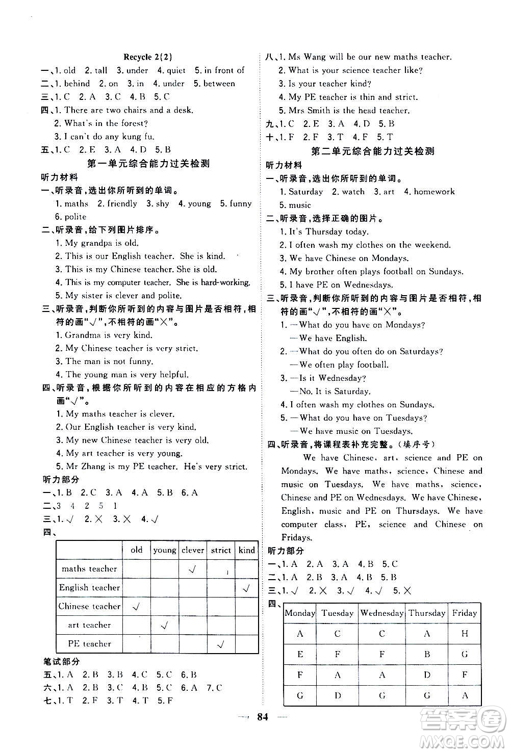 浙江大學(xué)出版社2020年課時(shí)特訓(xùn)優(yōu)化作業(yè)英語五年級(jí)上冊P人教版答案