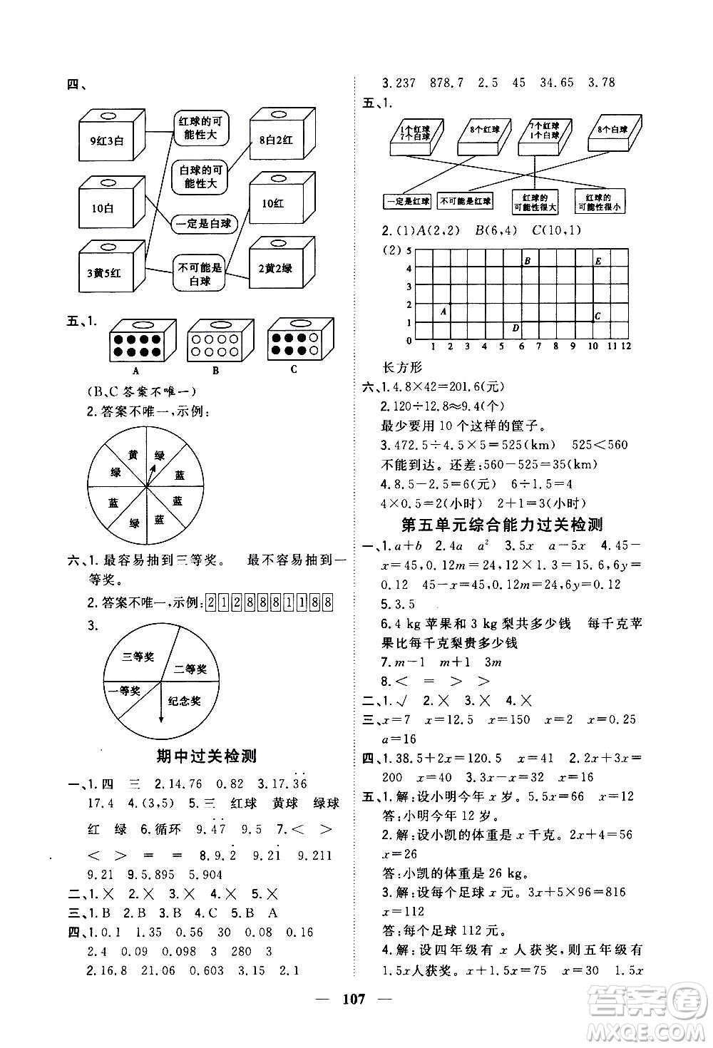 浙江大學(xué)出版社2020年課時(shí)特訓(xùn)優(yōu)化作業(yè)數(shù)學(xué)五年級上冊R人教版答案