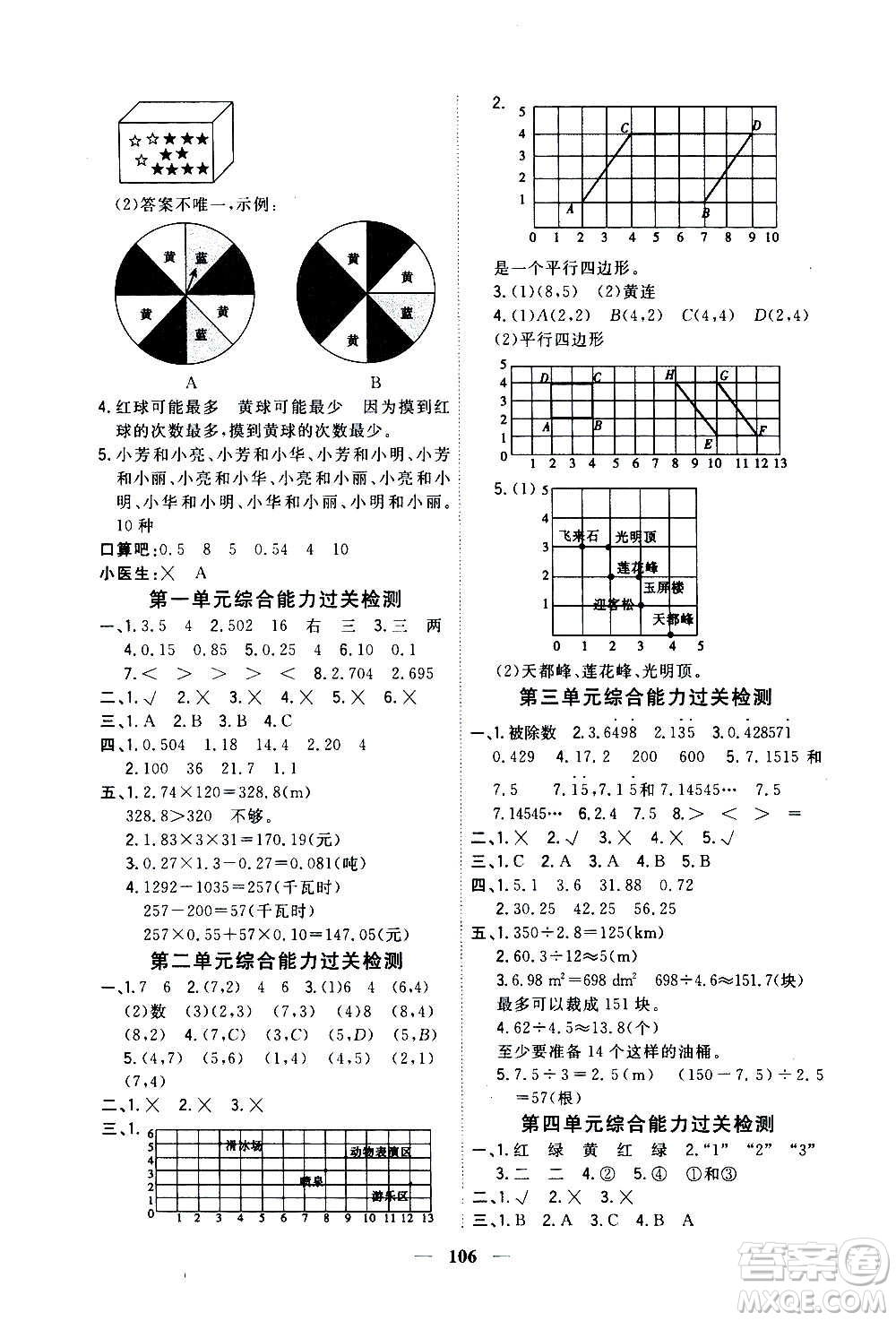 浙江大學(xué)出版社2020年課時(shí)特訓(xùn)優(yōu)化作業(yè)數(shù)學(xué)五年級上冊R人教版答案