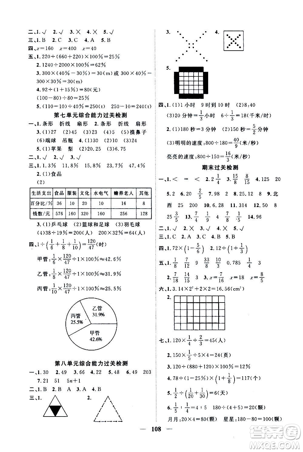 浙江大學(xué)出版社2020年課時特訓(xùn)優(yōu)化作業(yè)數(shù)學(xué)六年級上冊R人教版答案