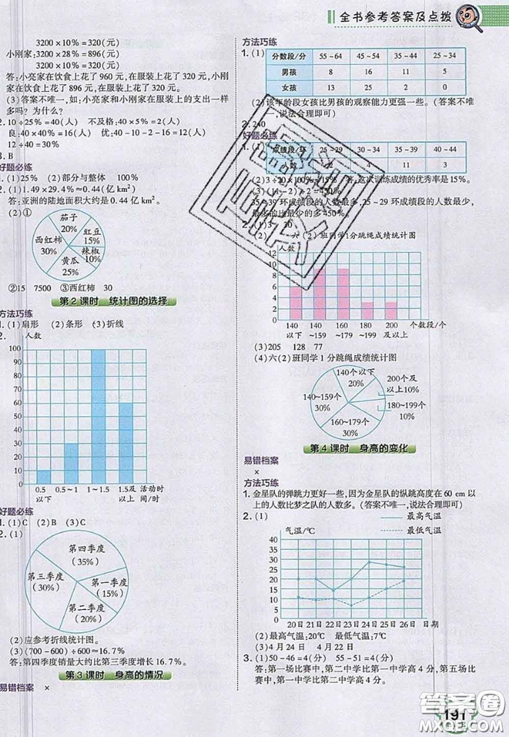 2020秋榮德基特高級教師點撥六年級數(shù)學(xué)上冊北師版參考答案