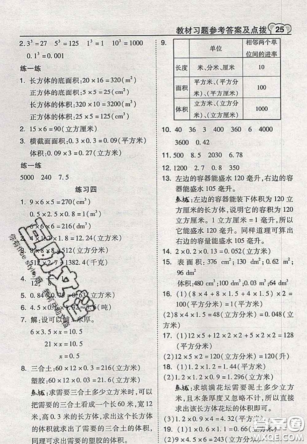 2020秋榮德基特高級教師點撥六年級數(shù)學(xué)上冊蘇教版參考答案