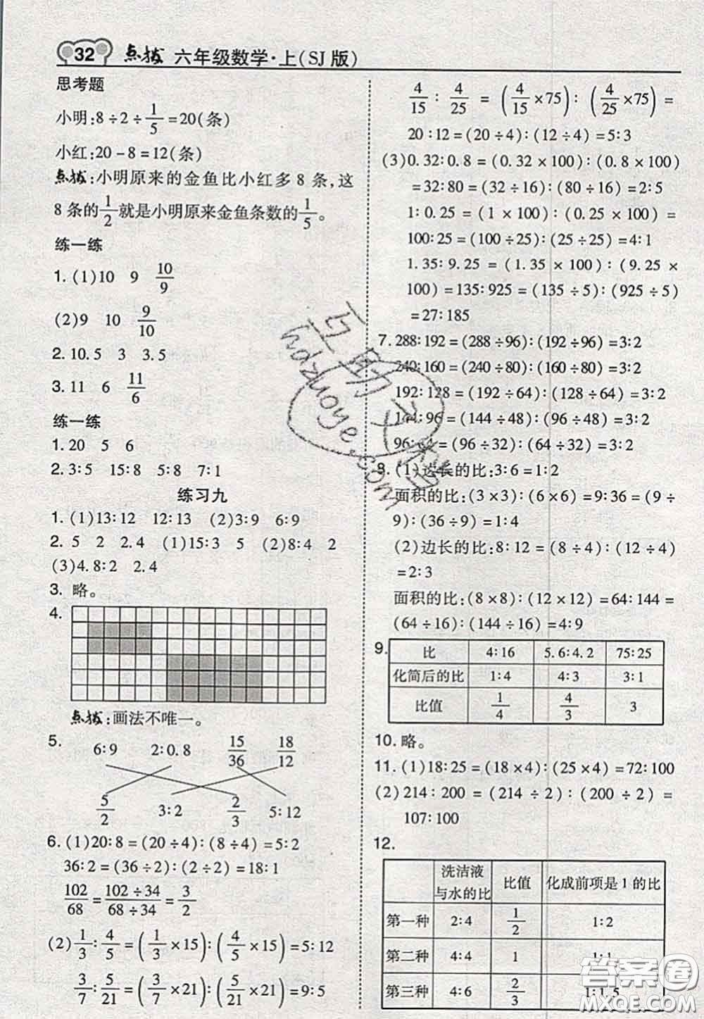 2020秋榮德基特高級教師點撥六年級數(shù)學(xué)上冊蘇教版參考答案
