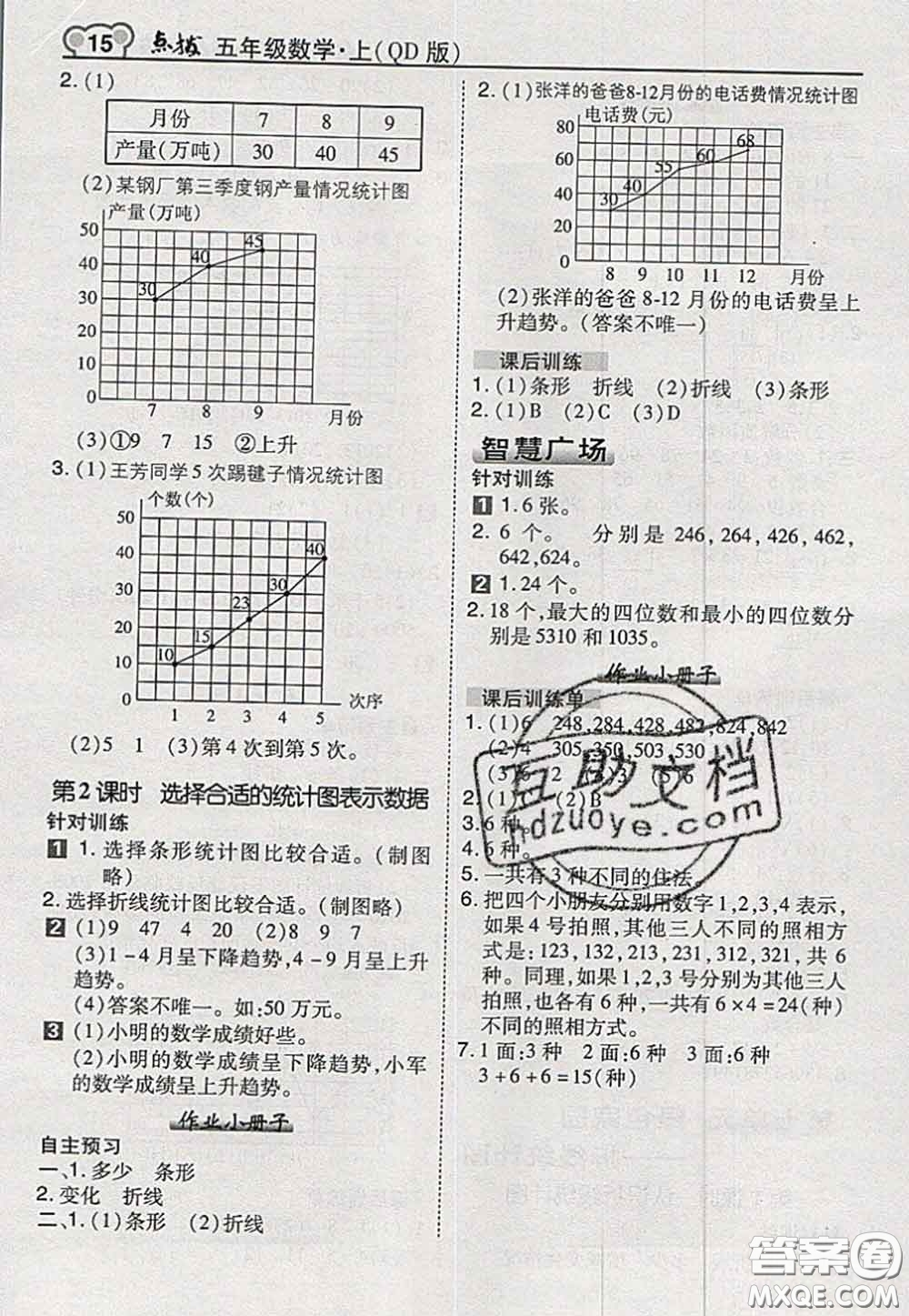 2020秋榮德基特高級(jí)教師點(diǎn)撥五年級(jí)數(shù)學(xué)上冊(cè)青島版參考答案