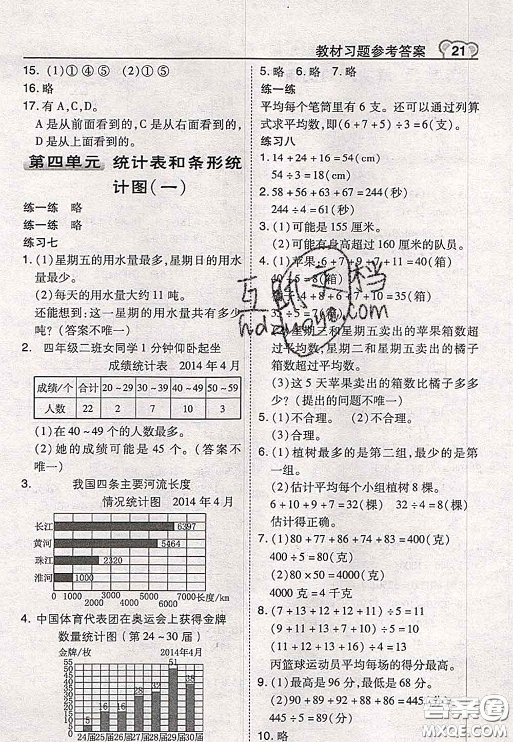 2020秋榮德基特高級(jí)教師點(diǎn)撥四年級(jí)數(shù)學(xué)上冊(cè)蘇教版參考答案