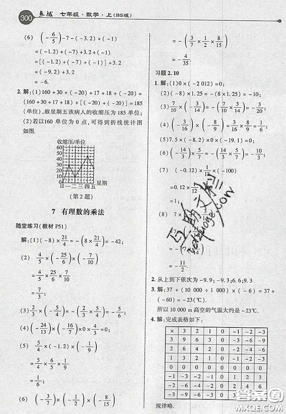 2020秋榮德基特高級教師點撥七年級數學上冊北師版參考答案
