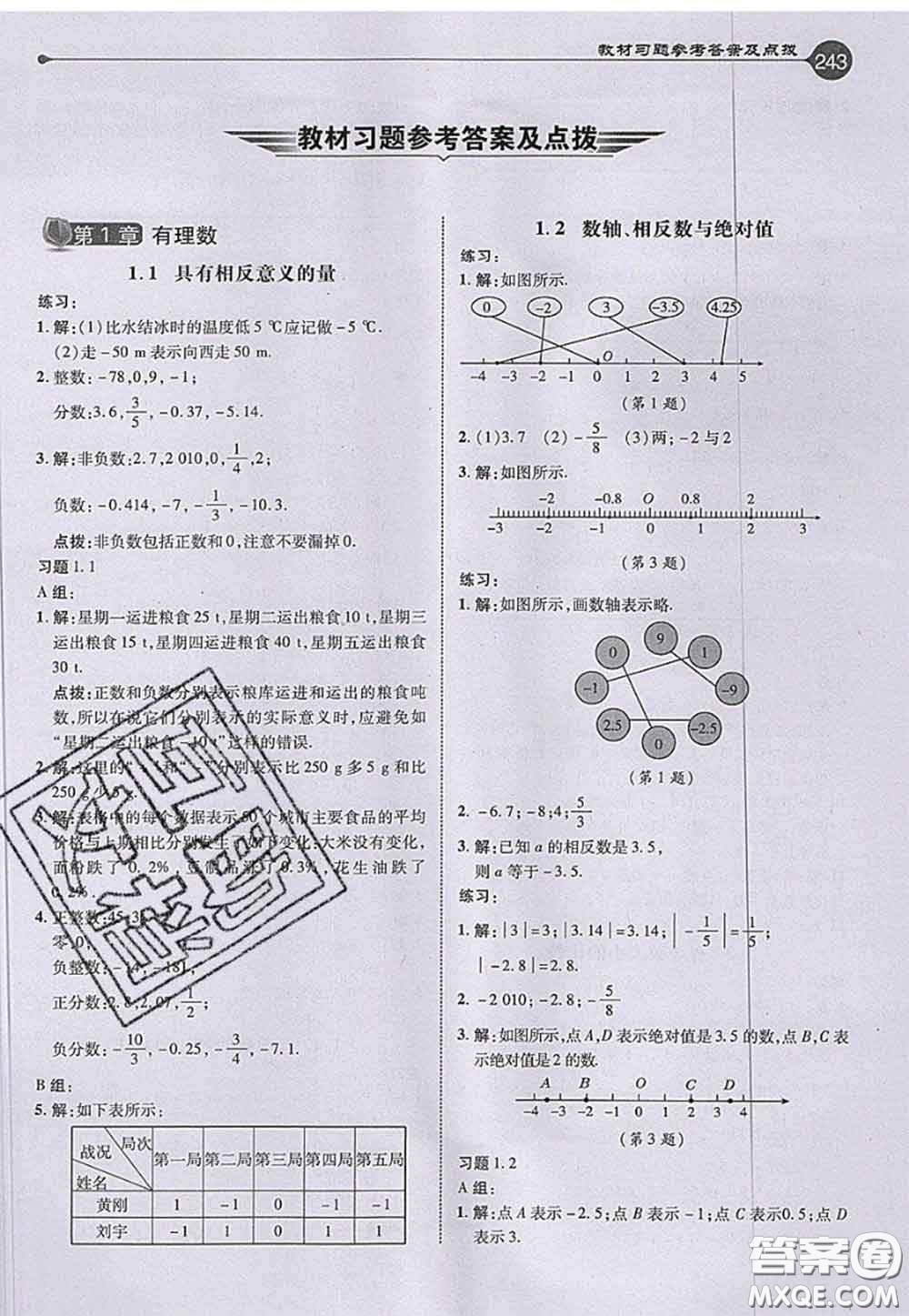 2020秋榮德基特高級教師點撥七年級數(shù)學上冊湘教版參考答案