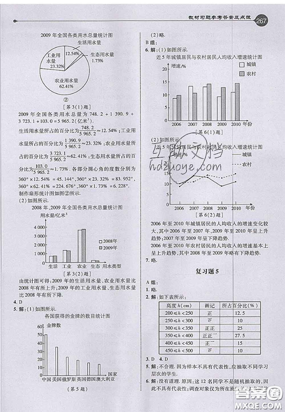 2020秋榮德基特高級教師點撥七年級數(shù)學上冊湘教版參考答案
