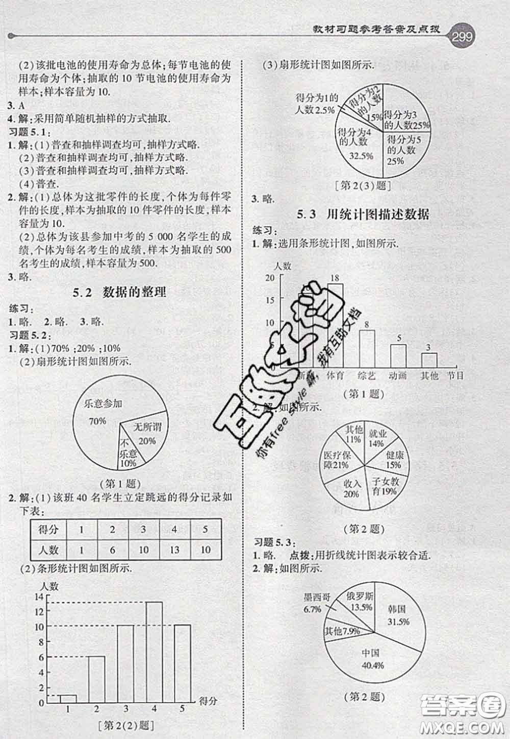 2020秋榮德基特高級教師點撥七年級數(shù)學(xué)上冊滬科版參考答案