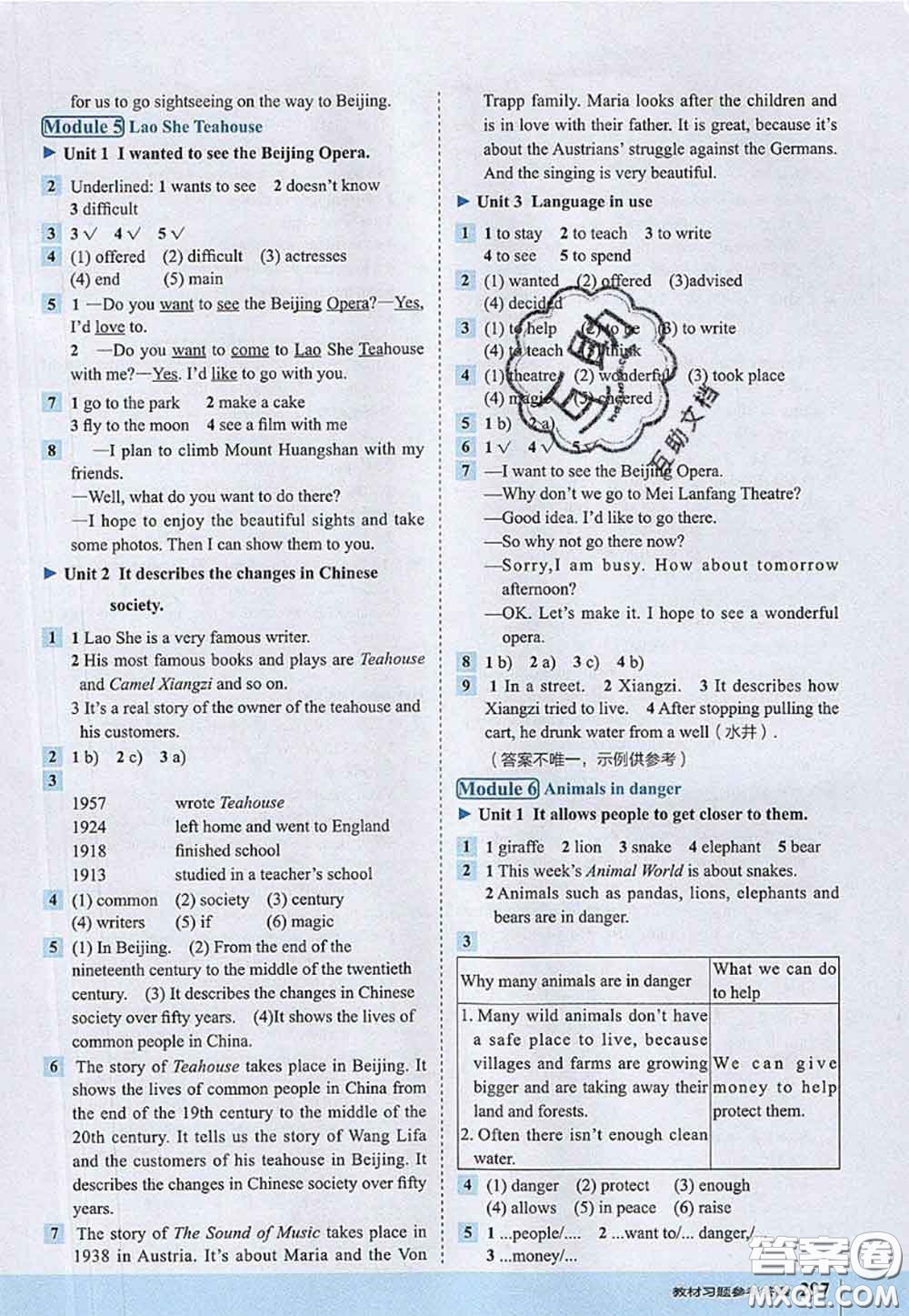 2020秋榮德基特高級(jí)教師點(diǎn)撥八年級(jí)英語(yǔ)上冊(cè)外研版參考答案