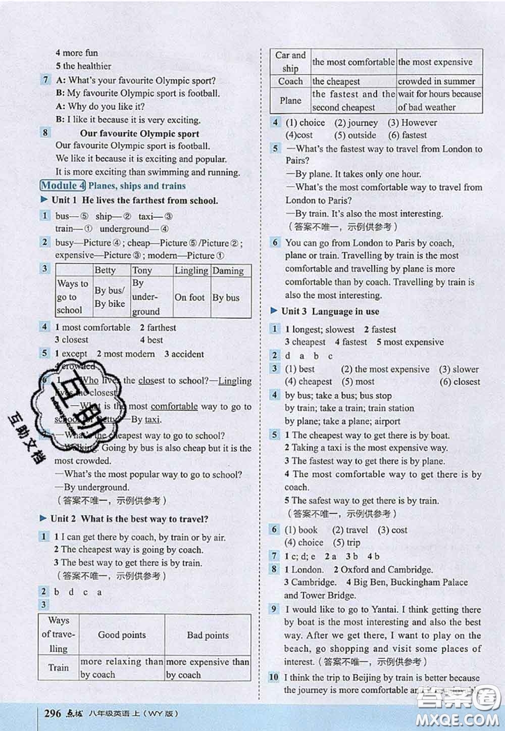 2020秋榮德基特高級(jí)教師點(diǎn)撥八年級(jí)英語(yǔ)上冊(cè)外研版參考答案