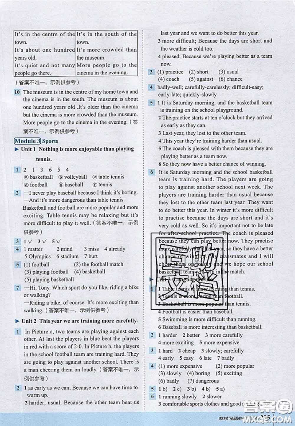 2020秋榮德基特高級(jí)教師點(diǎn)撥八年級(jí)英語(yǔ)上冊(cè)外研版參考答案