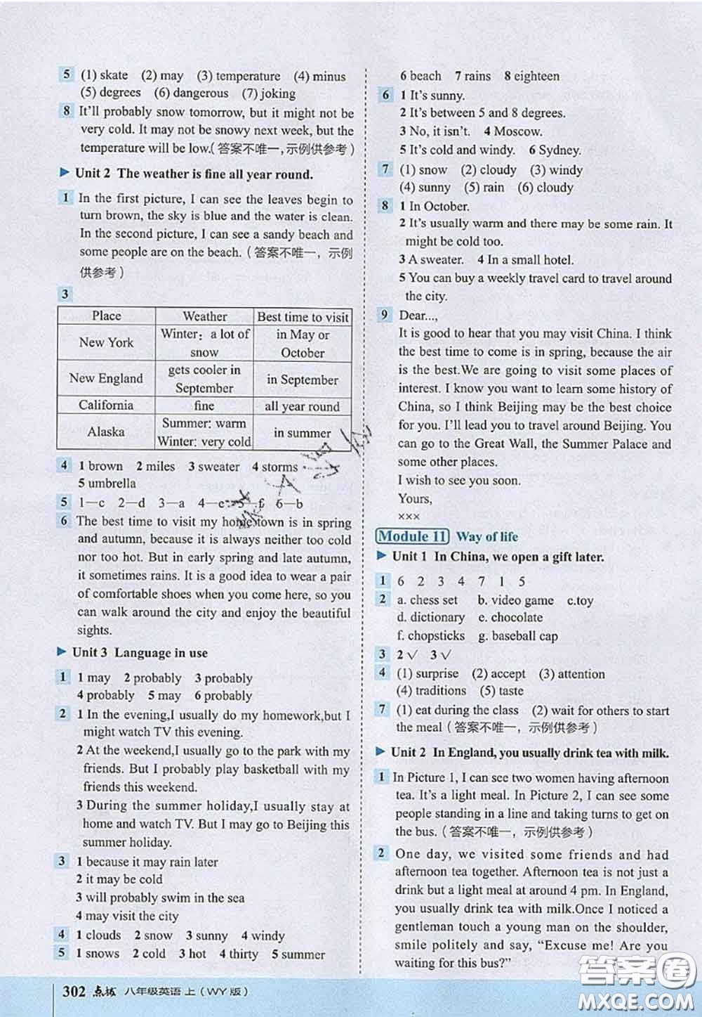 2020秋榮德基特高級(jí)教師點(diǎn)撥八年級(jí)英語(yǔ)上冊(cè)外研版參考答案