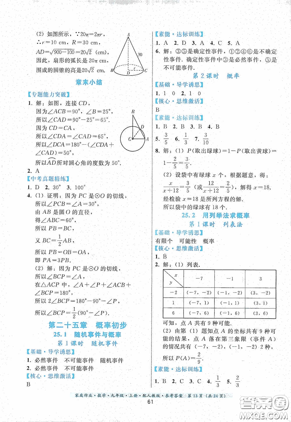 貴州科技出版社2020家庭作業(yè)九年級數(shù)學(xué)上冊人教版的答案