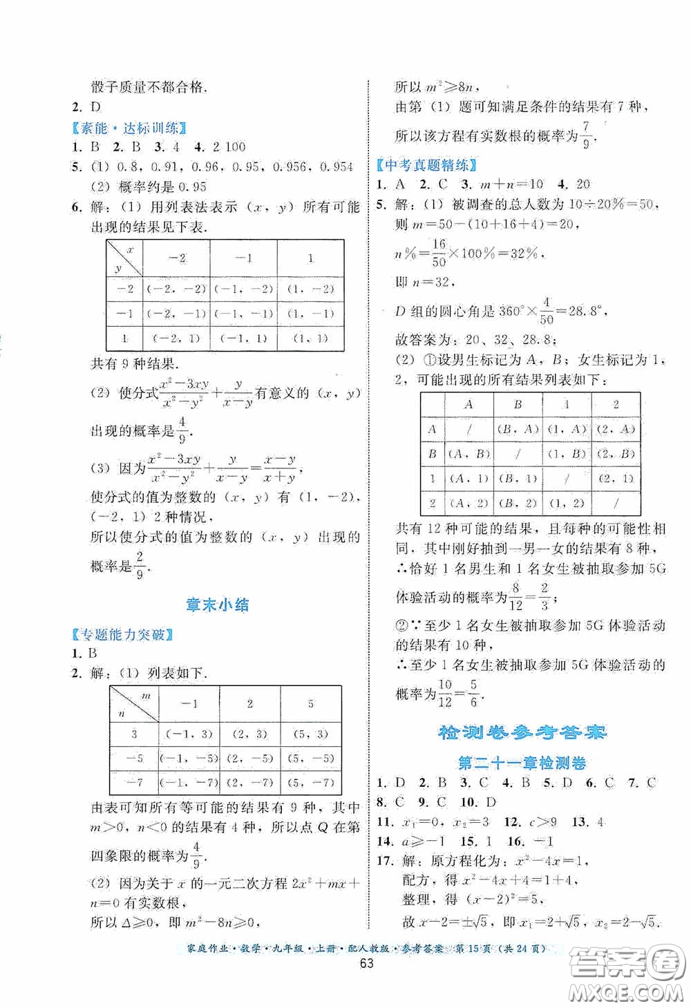 貴州科技出版社2020家庭作業(yè)九年級數(shù)學(xué)上冊人教版的答案