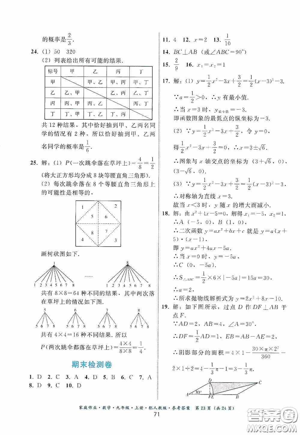 貴州科技出版社2020家庭作業(yè)九年級數(shù)學(xué)上冊人教版的答案