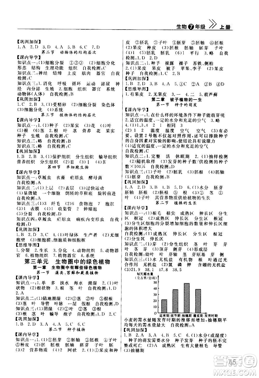 2020秋智慧學習天天向上課堂作業(yè)七年級上冊生物人教版答案