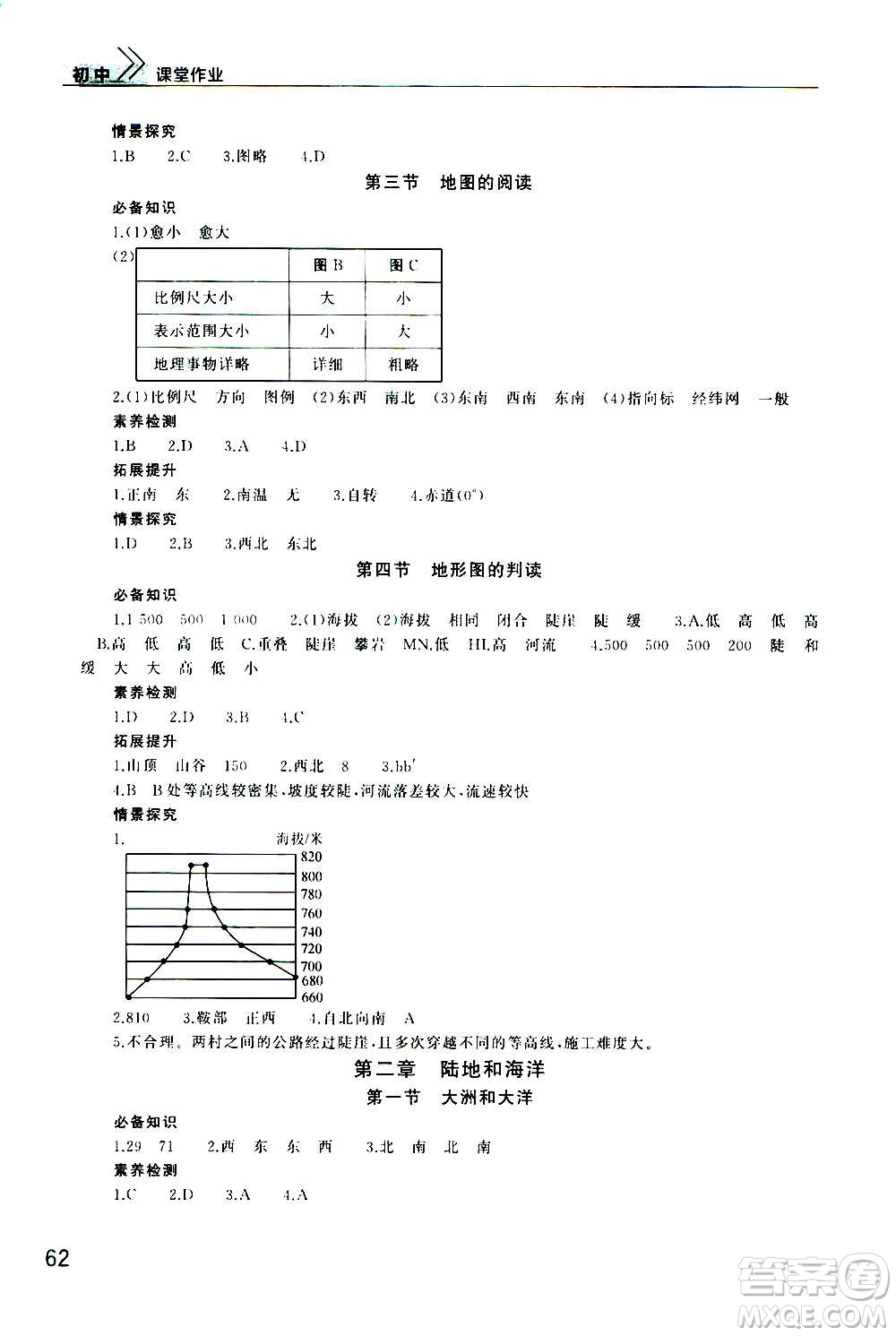 2020秋智慧學(xué)習(xí)天天向上課堂作業(yè)七年級(jí)上冊(cè)地理人教版答案