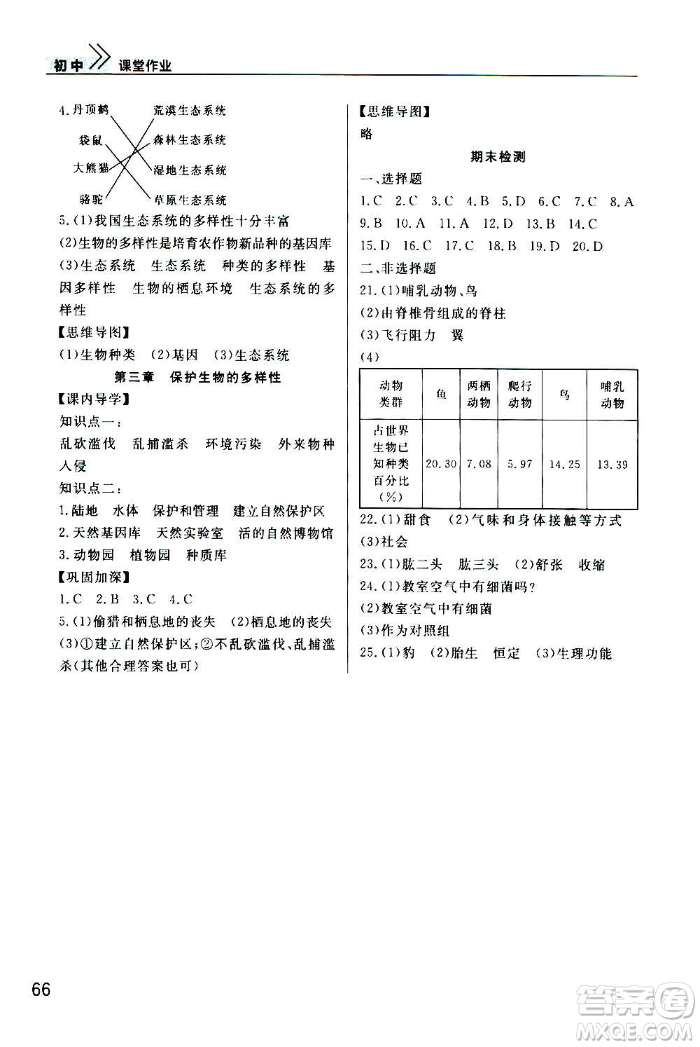 2020秋智慧學習天天向上課堂作業(yè)八年級上冊生物人教版答案