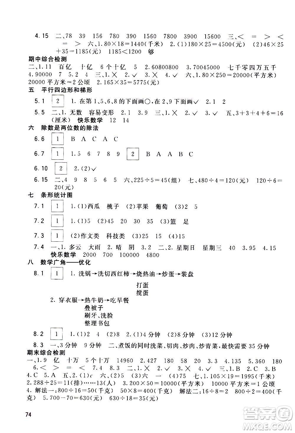 廣西教育出版社2020年快樂口算四年級(jí)上冊A版人教版答案