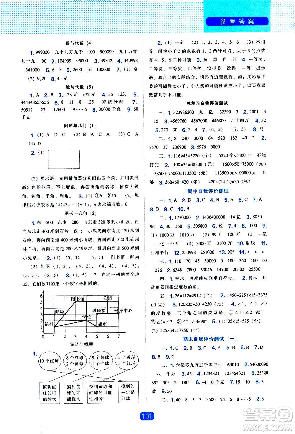 2020年新編新課程能力培養(yǎng)數(shù)學四年級上冊北師大版答案