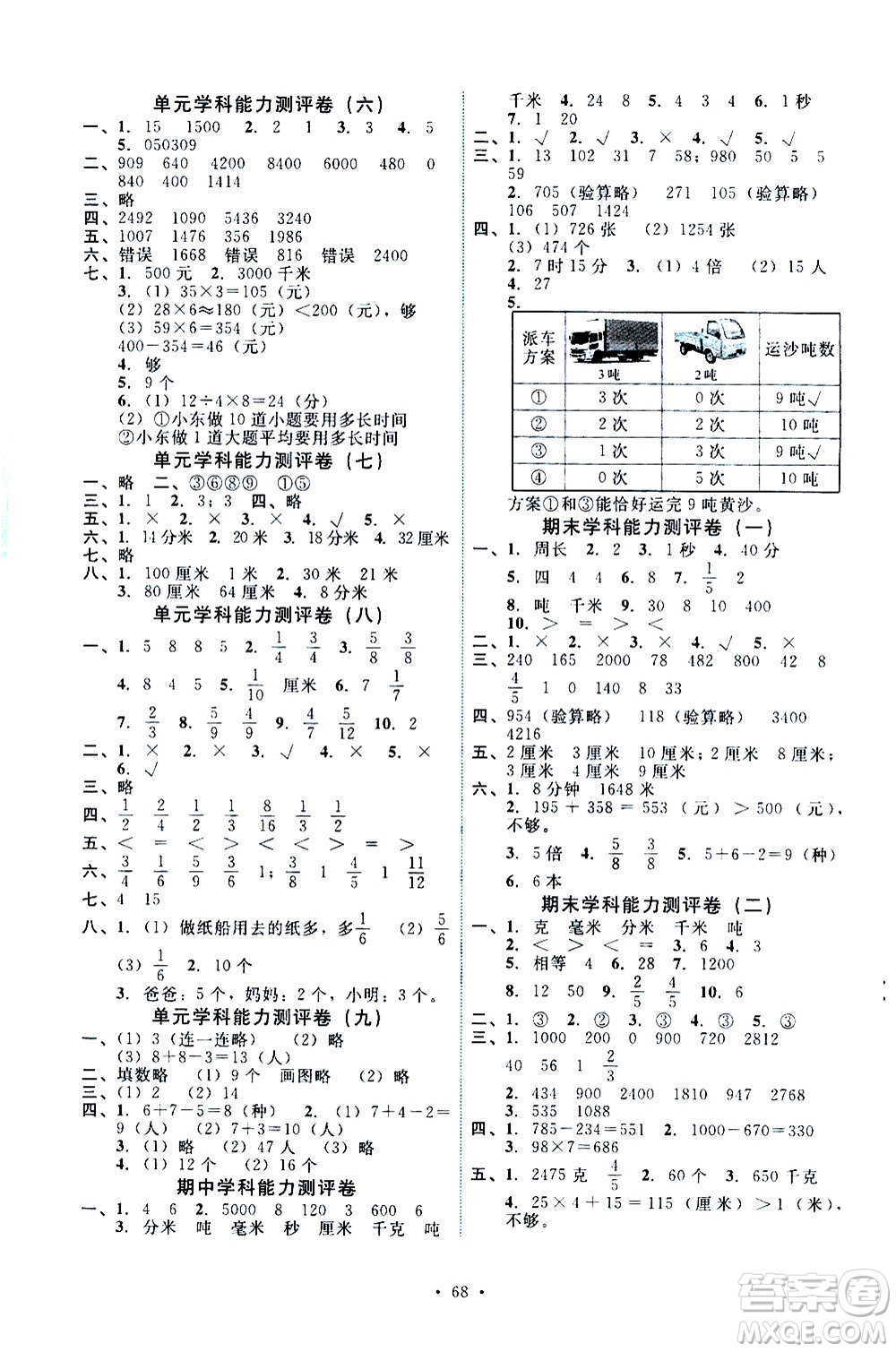 人民教育出版社2020年能力培養(yǎng)與測試數(shù)學(xué)三年級(jí)上冊人教版湖南專版答案