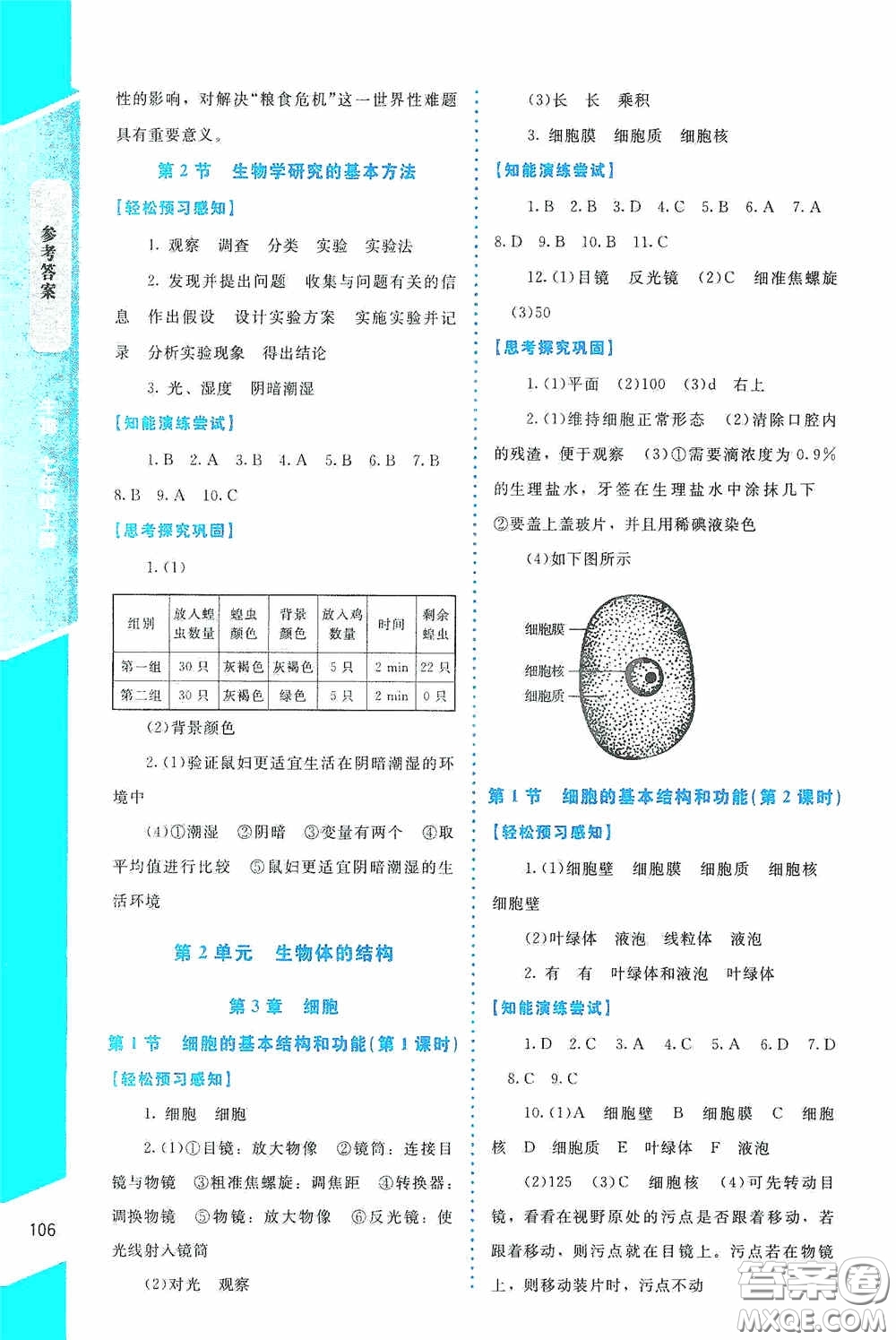2020課內(nèi)課外直通車七年級生物上冊北師大版答案