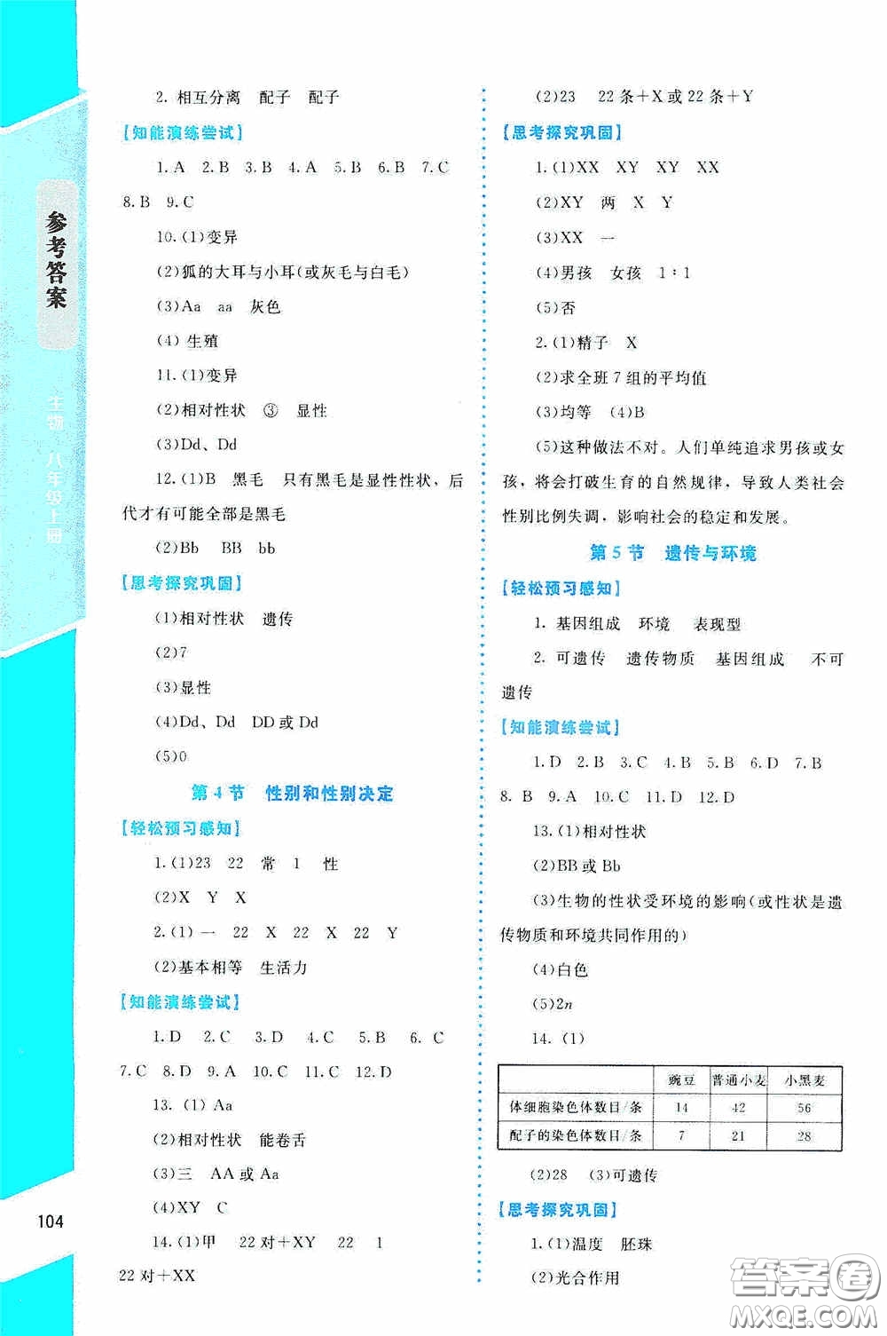 2020課內(nèi)課外直通車八年級(jí)生物上冊(cè)北師大版答案