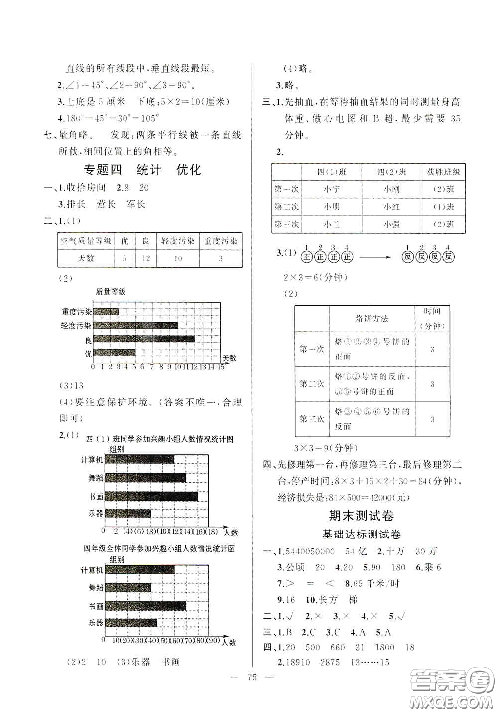 山東文藝出版社2020小學(xué)單元測試卷四年級(jí)數(shù)學(xué)上冊人教版答案