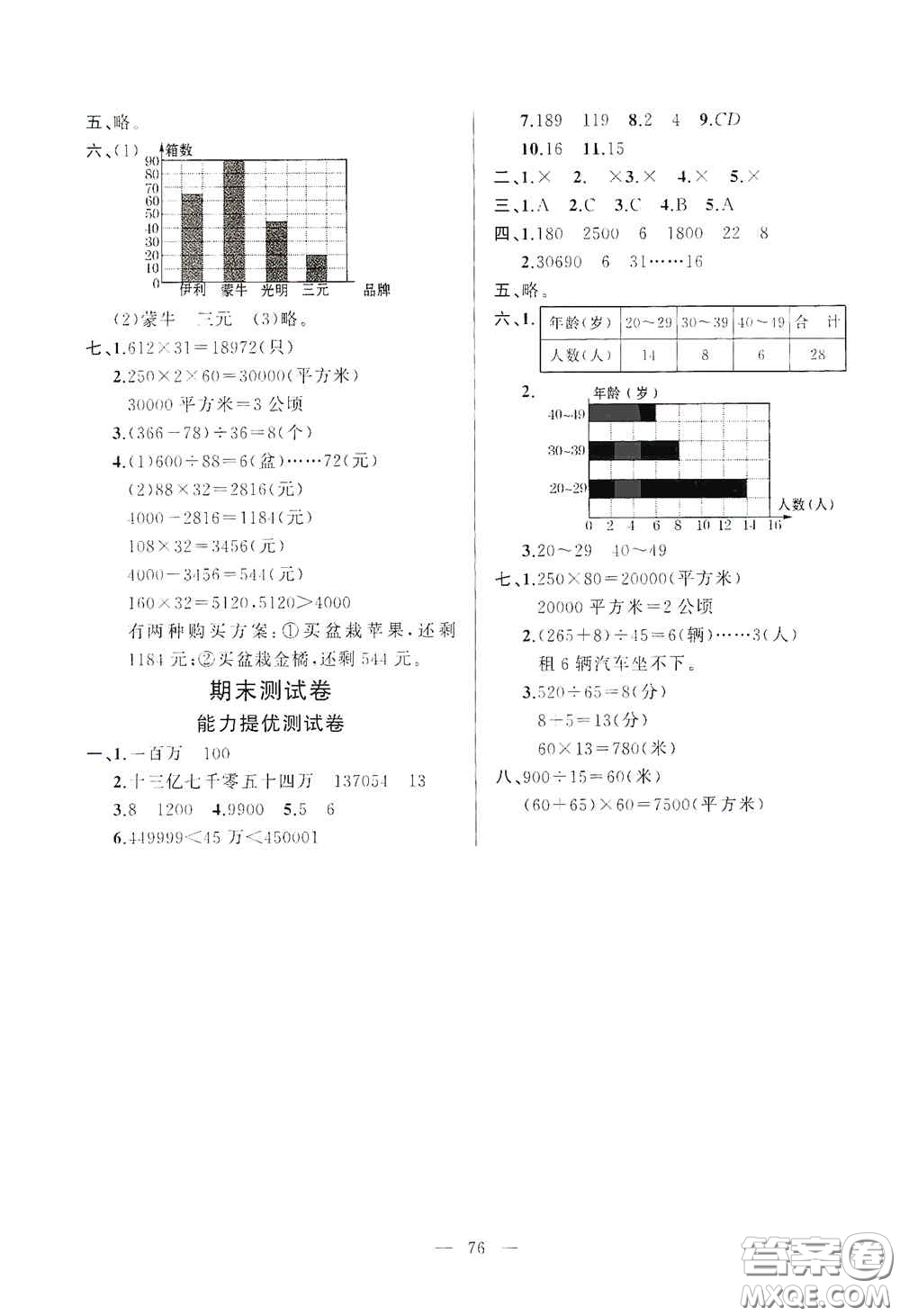 山東文藝出版社2020小學(xué)單元測試卷四年級(jí)數(shù)學(xué)上冊人教版答案