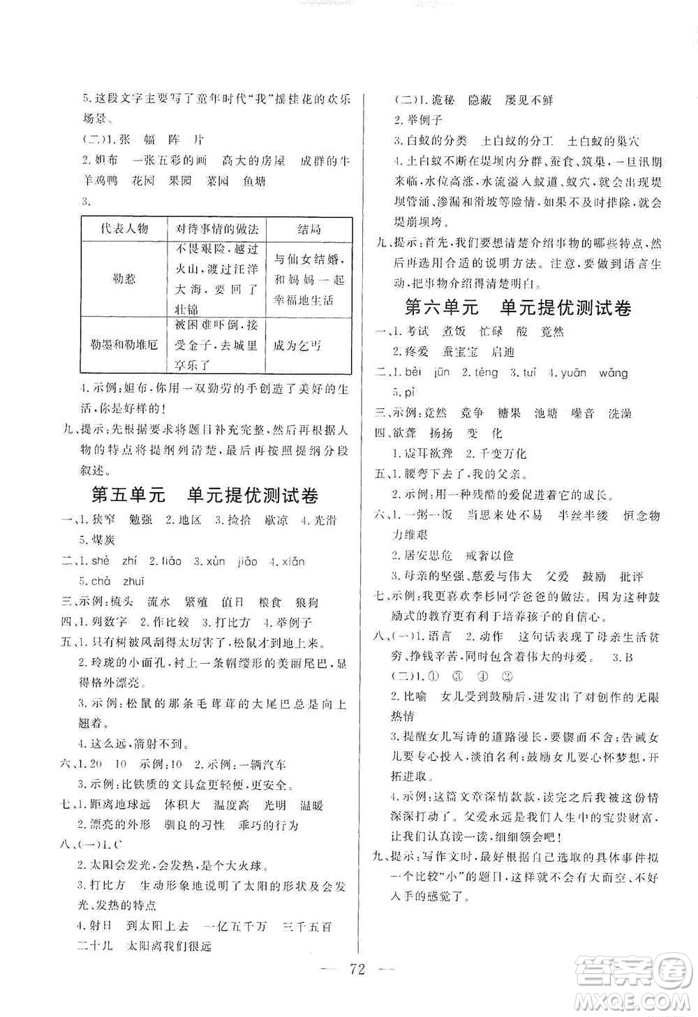 山東文藝出版社2020小學(xué)單元測(cè)試卷五年級(jí)語(yǔ)文上冊(cè)人教版答案